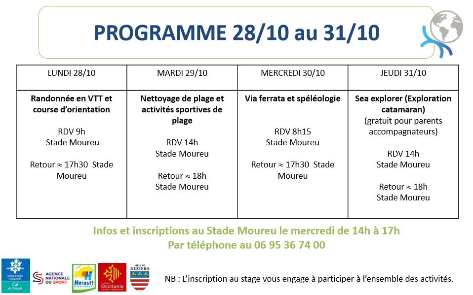 Programme Stage (2)
